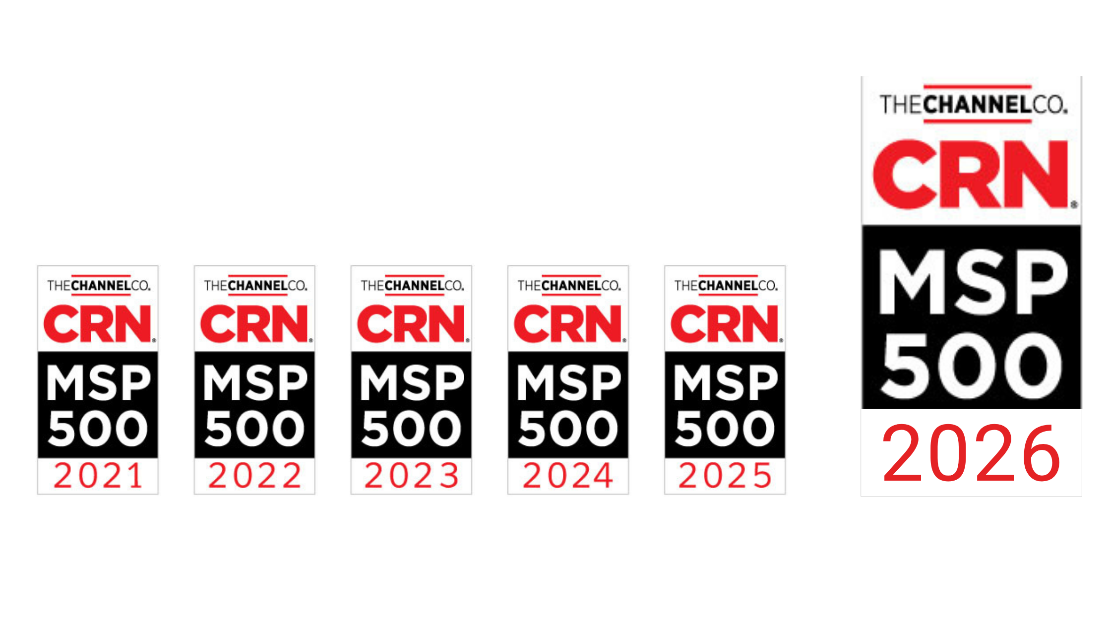 CRN 2026